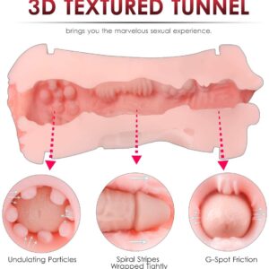 GOUSAN Male Masturbator Mouth with Teeth and Tongue Nose Pocket Pussy Sucking Masturbator Cup Sex Toys Adult Toys