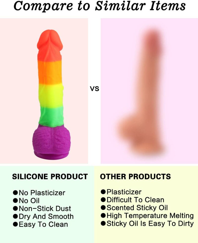 8.14 Inch Realistic Rainbow Dildo with Strong Suction Cap Base - Image 2