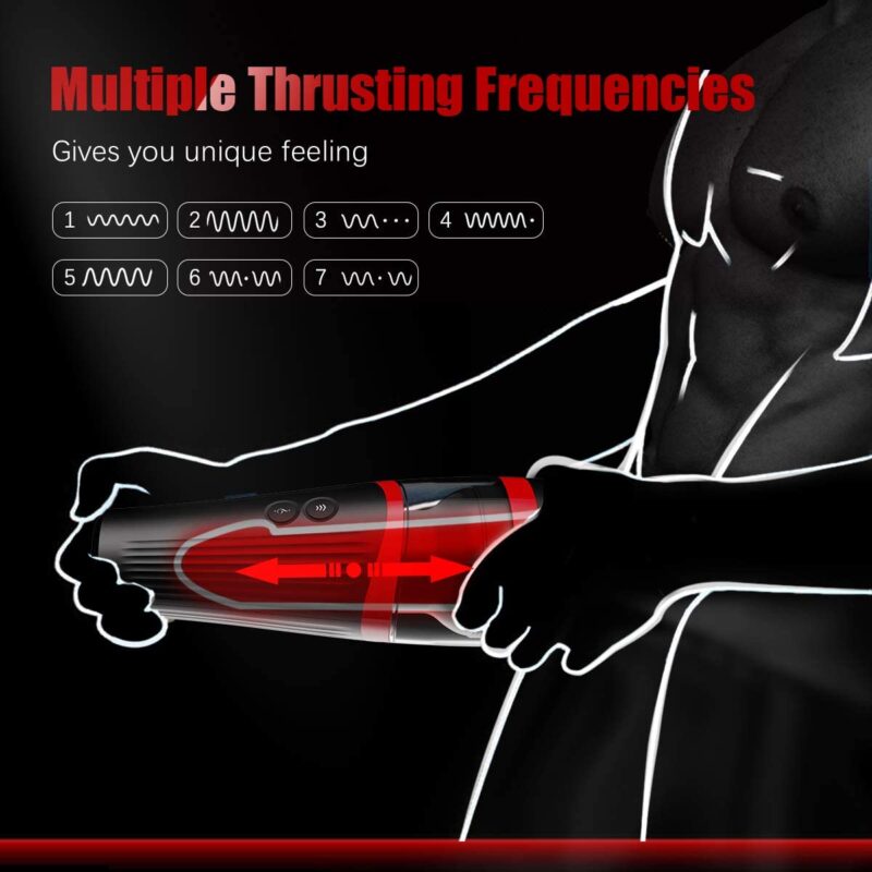 Electric Male Masturbator Cup-Multiple Thrusting Modes Automatic Masturbation for Men Masturbation, Sohimi Realistic Textured Vagina Pocket Pussy Adult Sex Toys For Men, Male Stroker Penis Stimulation - Image 4