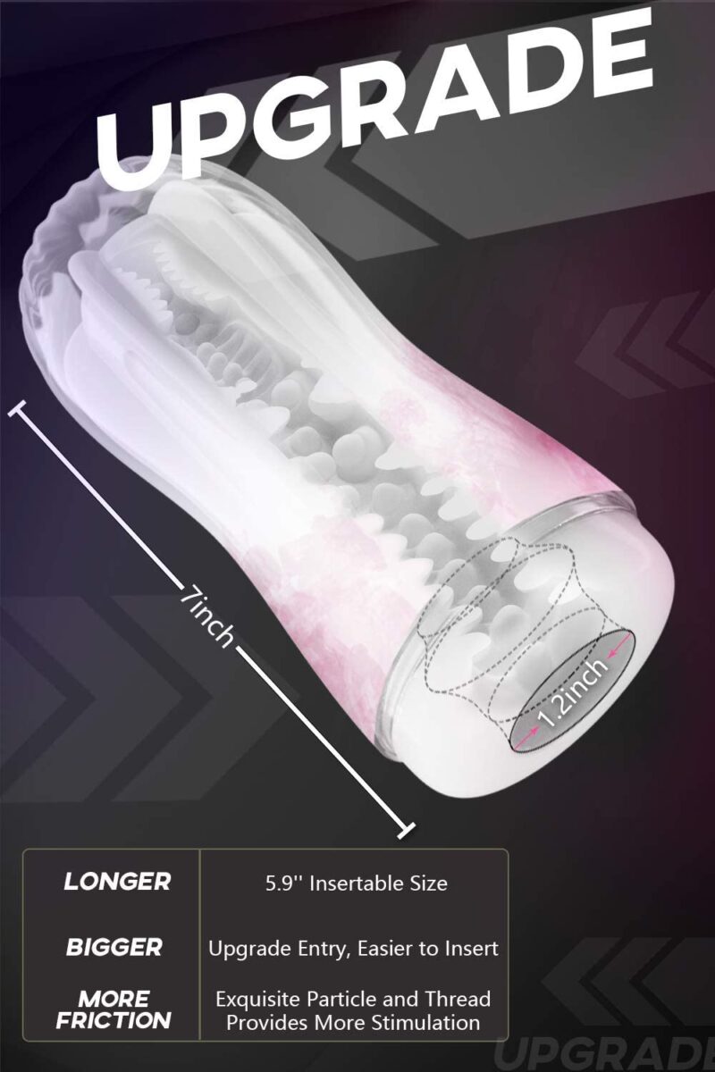Male Masturbator Cup with Suction Control, Detachable Pocket Sex Toy for Men, 7’’ with stimulating channel stroker. - Image 2